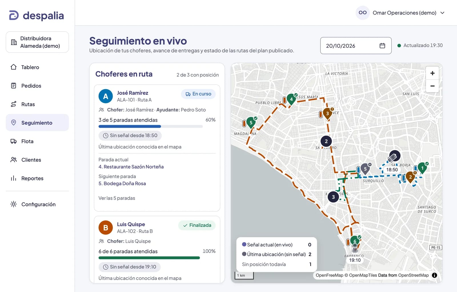 Panel de Despalia: seguimiento en vivo con los choferes en ruta, el avance de sus paradas y el recorrido de cada ruta sobre el mapa de Lima.